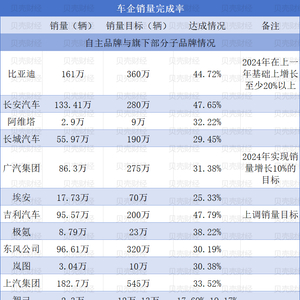 最新资讯 第609页