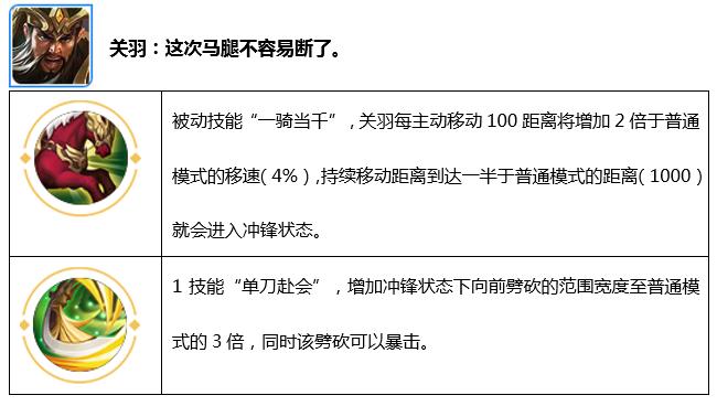 娱乐生活 第594页