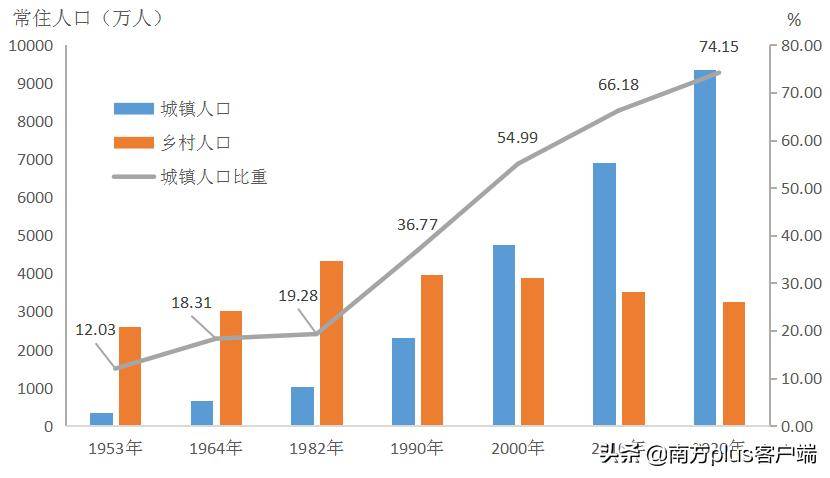 游戏开发 第580页