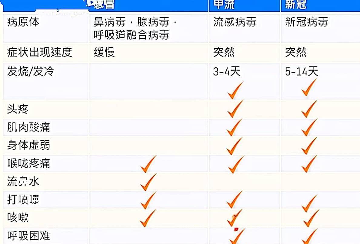 最新资讯 第571页