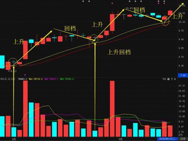 技术支持 第23页