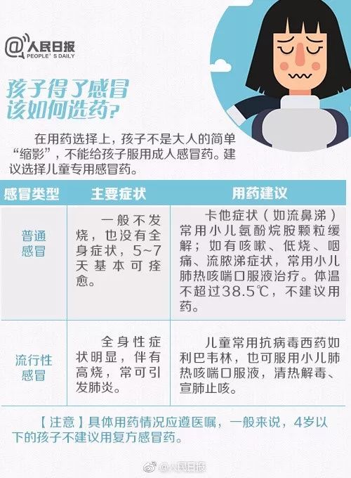 悲剧背后的警醒，一名7岁女童因甲流感染离世的故事