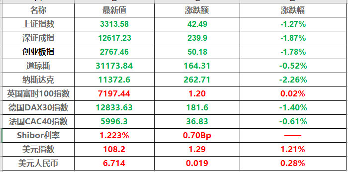 央行年度报告解读，全年人民币贷款增加18.09万亿，看经济背后的力量