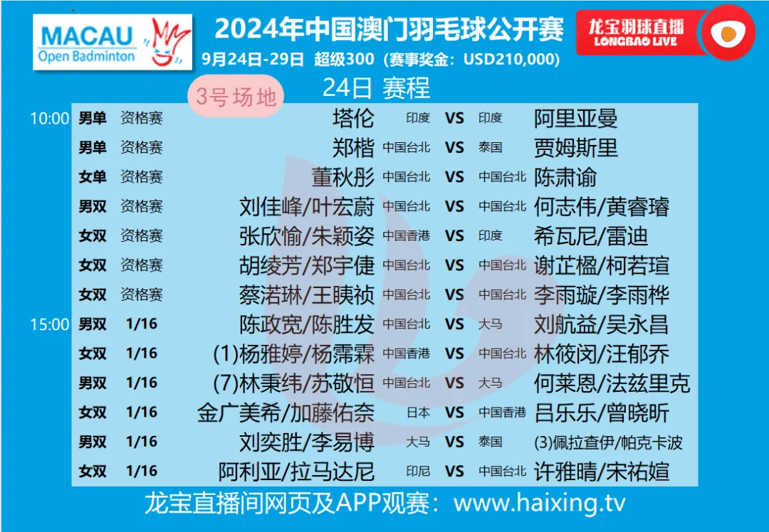 2024澳门开奖历史记录结果查询揭秘市场潜规则,2024澳门开奖历史记录结果查询_{关键词3}