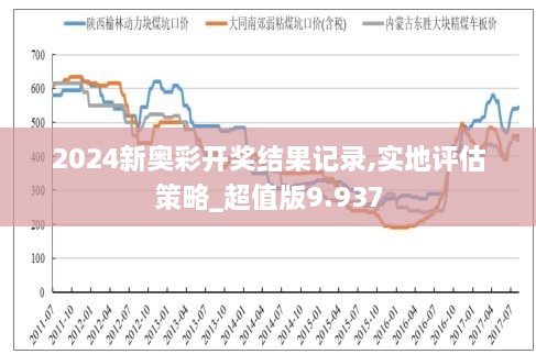 2024新奥彩开奖结果记录揭秘最新商业趋势,2024新奥彩开奖结果记录_{关键词3}