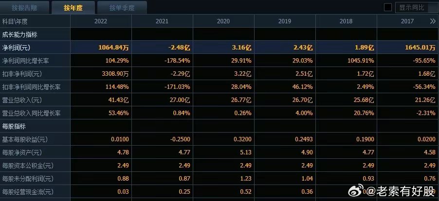 2024新澳最新开奖结果查询深度市场调研,2024新澳最新开奖结果查询_{关键词3}