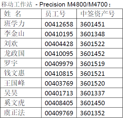 第3189页