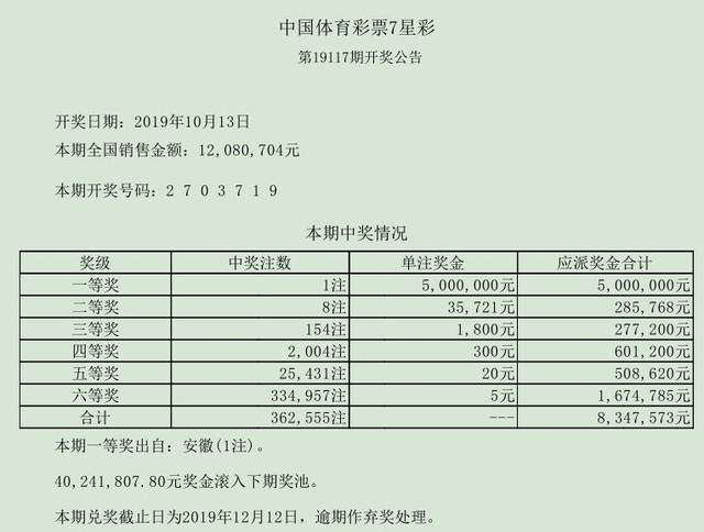 白小姐一码中期期开奖结果查询探索未来的商业模式,白小姐一码中期期开奖结果查询_{关键词3}