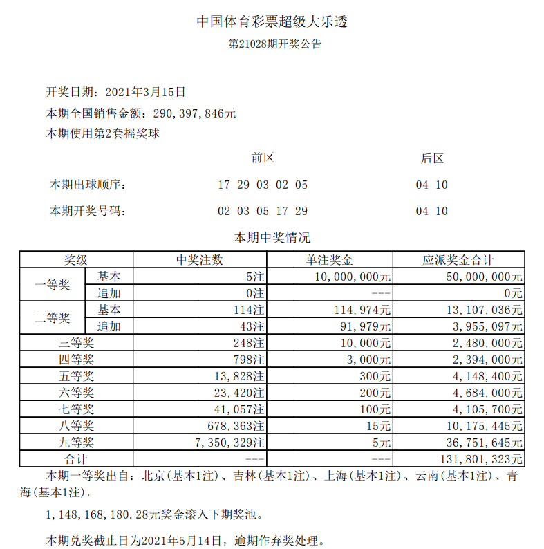 第3318页