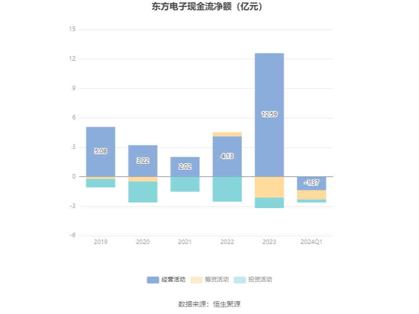 最新资讯 第141页