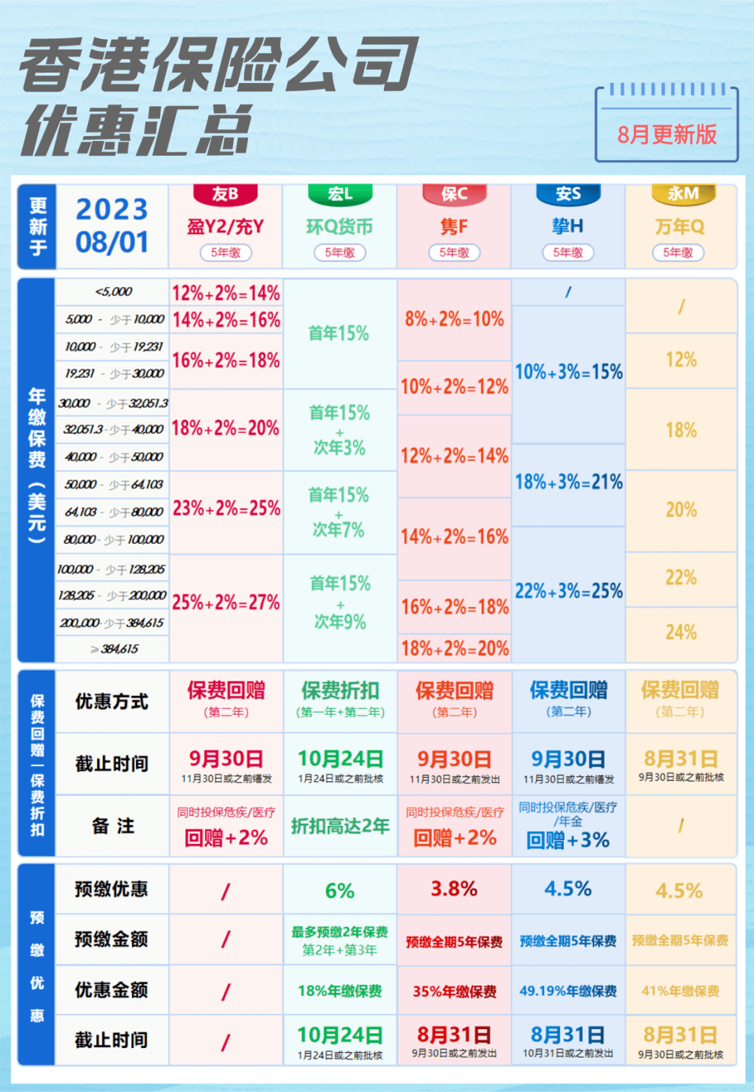 二四六香港内部期期准揭示数字选择的背后逻辑,二四六香港内部期期准_{关键词3}