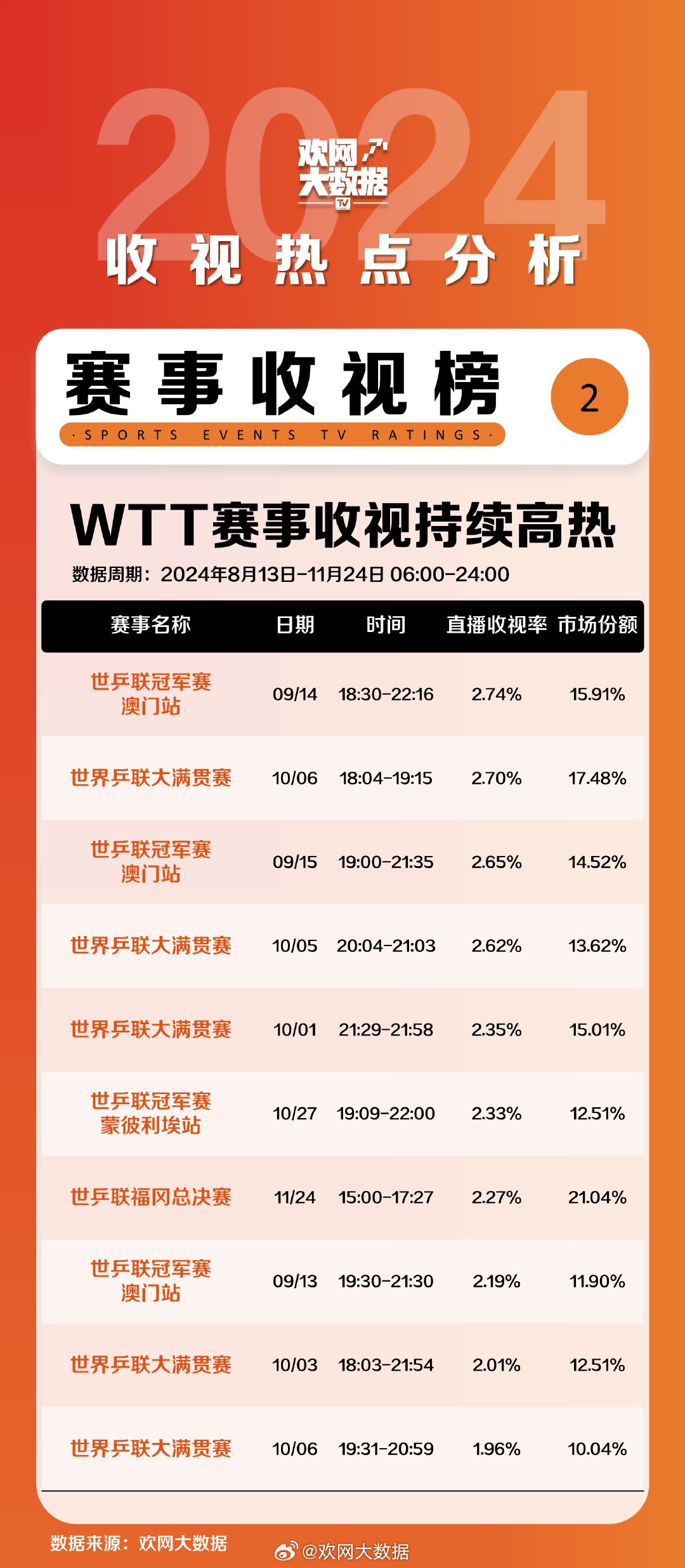 2024年新奥历史开奖结果行业合作的最佳实践,2024年新奥历史开奖结果_{关键词3}