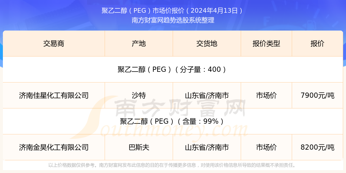 2024新澳门历史开奖记录查询结果揭示数字背后的故事,2024新澳门历史开奖记录查询结果_{关键词3}