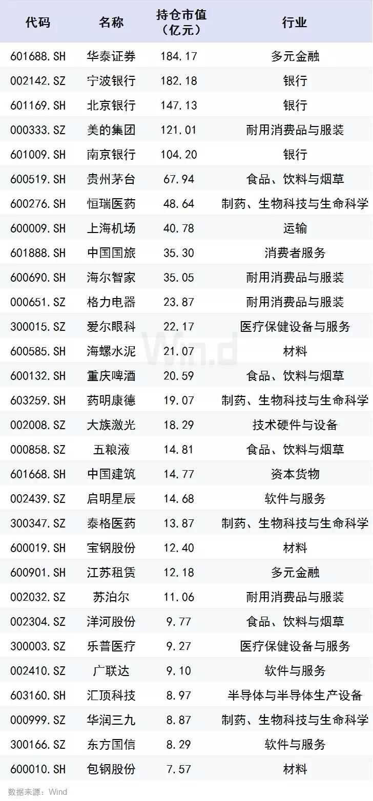 六部门印发中长期资金入市方案，推动资本市场高质量发展