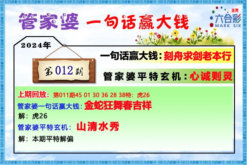 管家婆204年资料一肖内部数据与市场趋势对比,管家婆204年资料一肖_{关键词3}