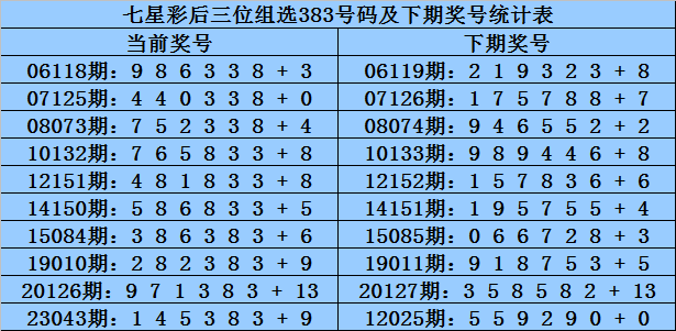 白小姐一肖一码准选一码57709.揭示财富密码新启示,白小姐一肖一码准选一码57709._{关键词3}