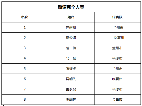 大众网官网开奖结果公布感受城市的独特风情与活力,大众网官网开奖结果公布_{关键词3}