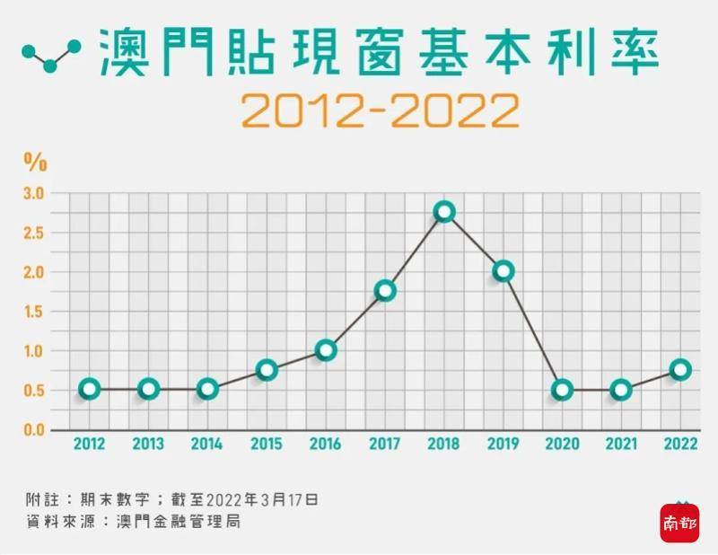 香港和澳门开奖记录港在生活中寻找智慧与启示,香港和澳门开奖记录港_{关键词3}