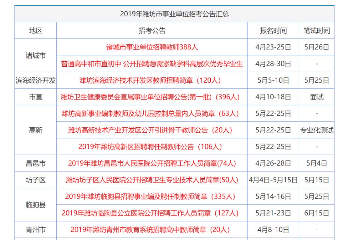 2024香港资料大全正新版新挑战与机遇的应对方案,2024香港资料大全正新版_{关键词3}