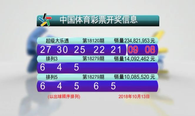 澳门六开彩开奖结果开奖记录2024年新机遇与挑战的深度分析,澳门六开彩开奖结果开奖记录2024年_{关键词3}