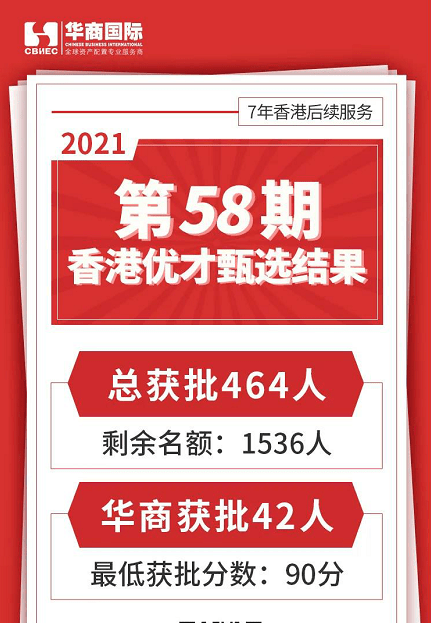 二四六香港内部期期准青年的新学习方式，充满活力与创意,二四六香港内部期期准_{关键词3}