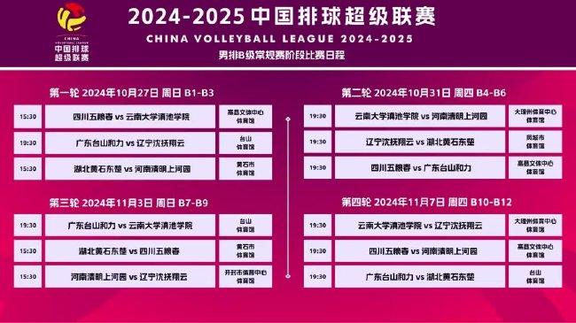 2024新澳门天天彩期期精准未来趋势与发展方向,2024新澳门天天彩期期精准_{关键词3}