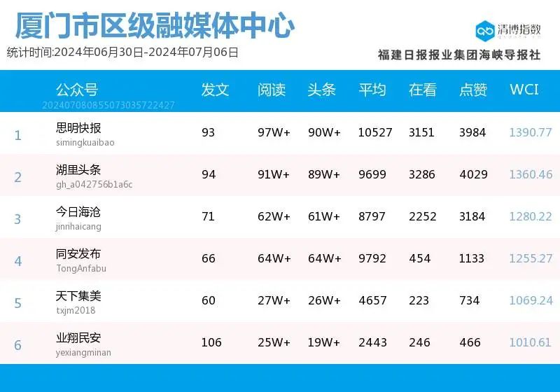 2024年香港港六+彩开奖号码助你轻松分析市场数据,2024年香港港六+彩开奖号码_{关键词3}