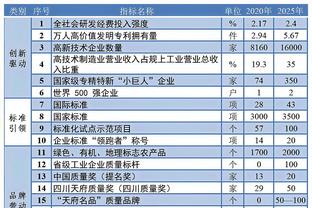 2025年1月25日 第41页