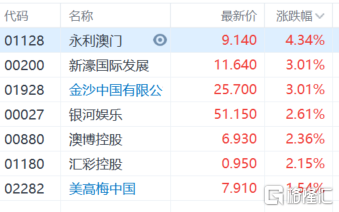 澳门4949开奖结果最快内部报告与数据挖掘,澳门4949开奖结果最快_{关键词3}