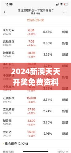 新澳天天彩免费资料2024老助你提升竞争力,新澳天天彩免费资料2024老_{关键词3}