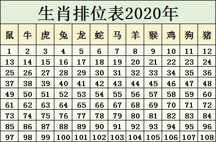 技术支持 第88页