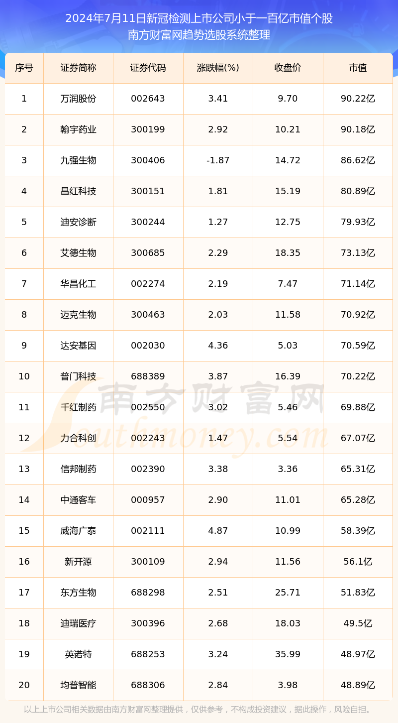 2024年11月新冠高峰助你拓宽视野,2024年11月新冠高峰_{关键词3}