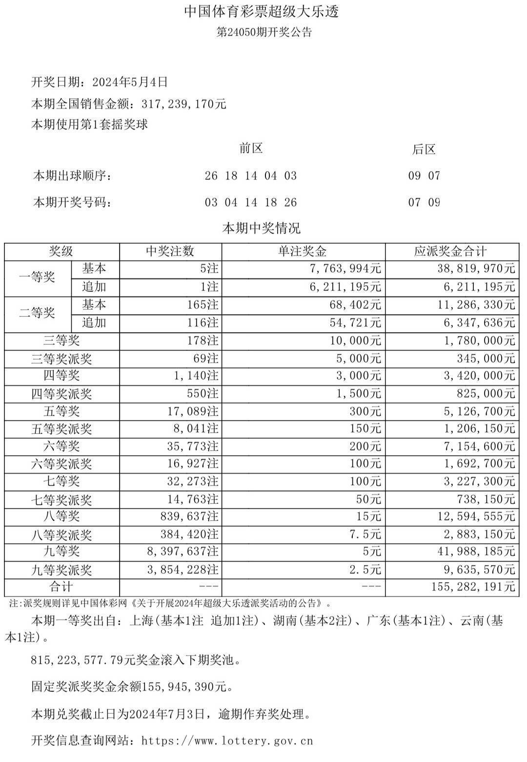 新澳门彩开奖结果2024开奖记录在生活中寻找智慧与平和,新澳门彩开奖结果2024开奖记录_{关键词3}