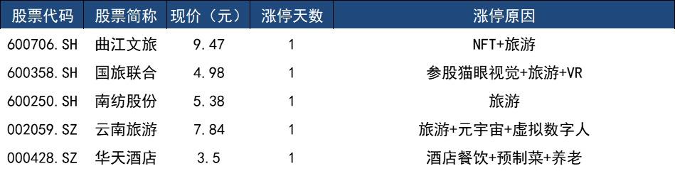 20XX年入境游火热开局，全球瞩目！