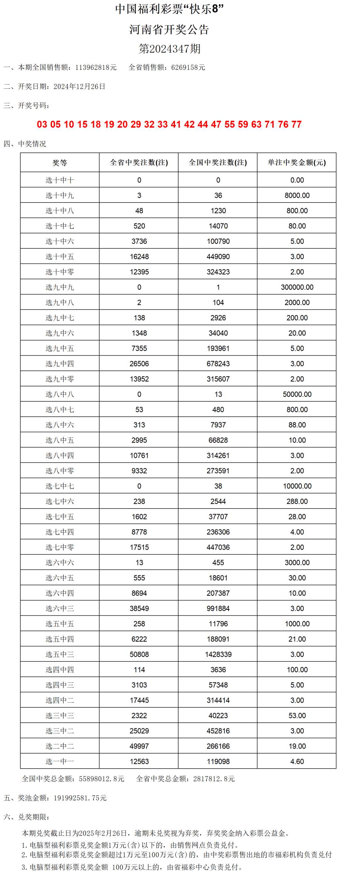 老澳门开奖结果2024开奖记录表助你轻松选择幸运数字,老澳门开奖结果2024开奖记录表_{关键词3}