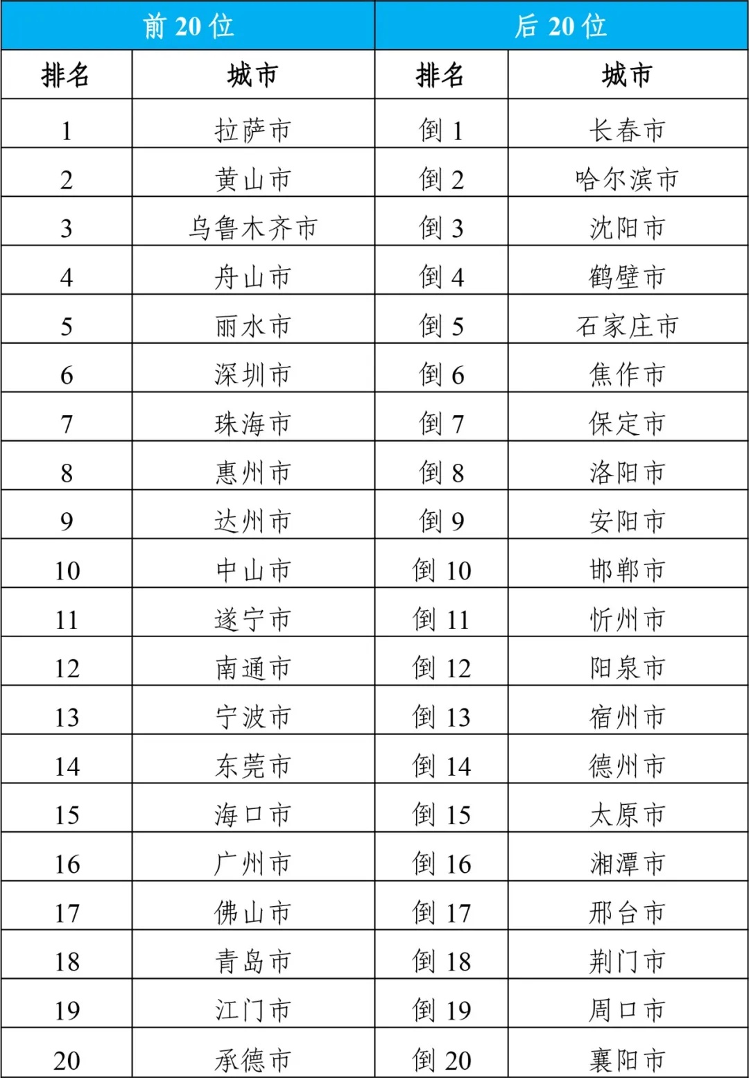 2024年新澳门今晚开奖结果查询表揭秘最新商业智慧,2024年新澳门今晚开奖结果查询表_{关键词3}