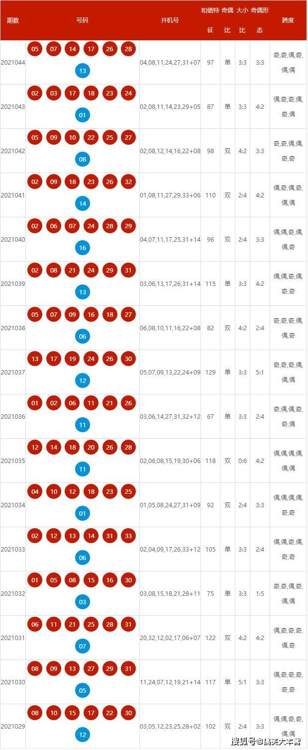 2025年1月27日 第9页