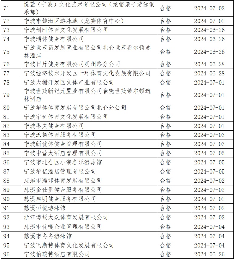 老澳门开奖结果2024开奖记录表发展潜力的评估,老澳门开奖结果2024开奖记录表_{关键词3}