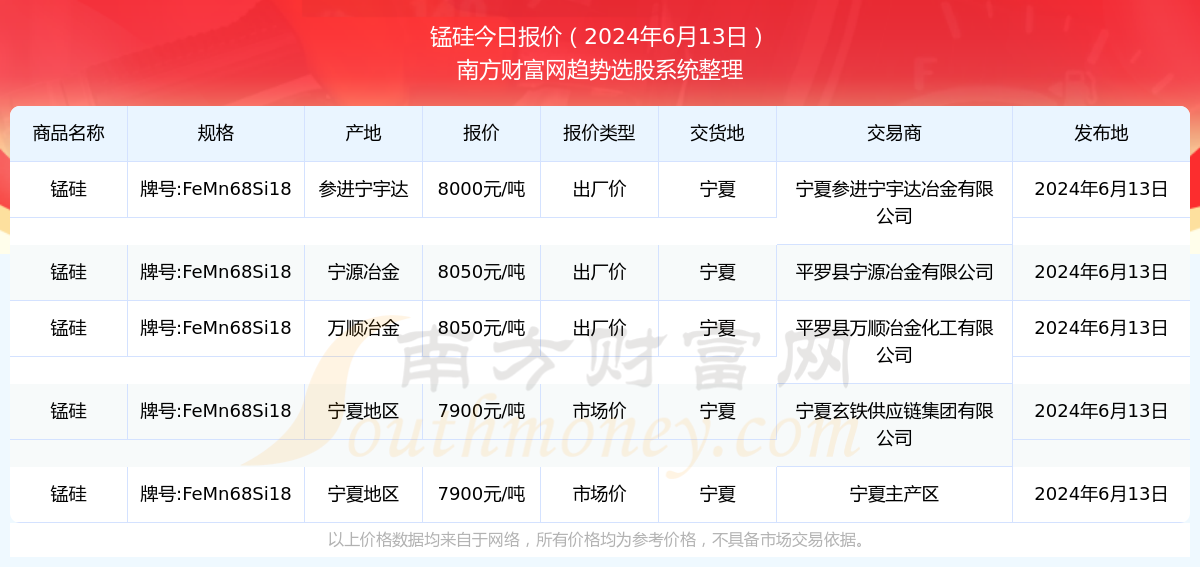 2024新奥历史开奖记录85期前沿趋势与发展分析,2024新奥历史开奖记录85期_{关键词3}