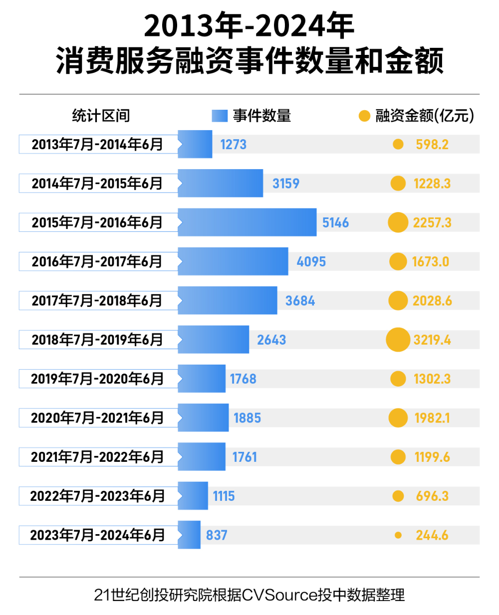 2024新奥精准资料免费大全078期新挑战与机遇的综合评估,2024新奥精准资料免费大全078期_{关键词3}