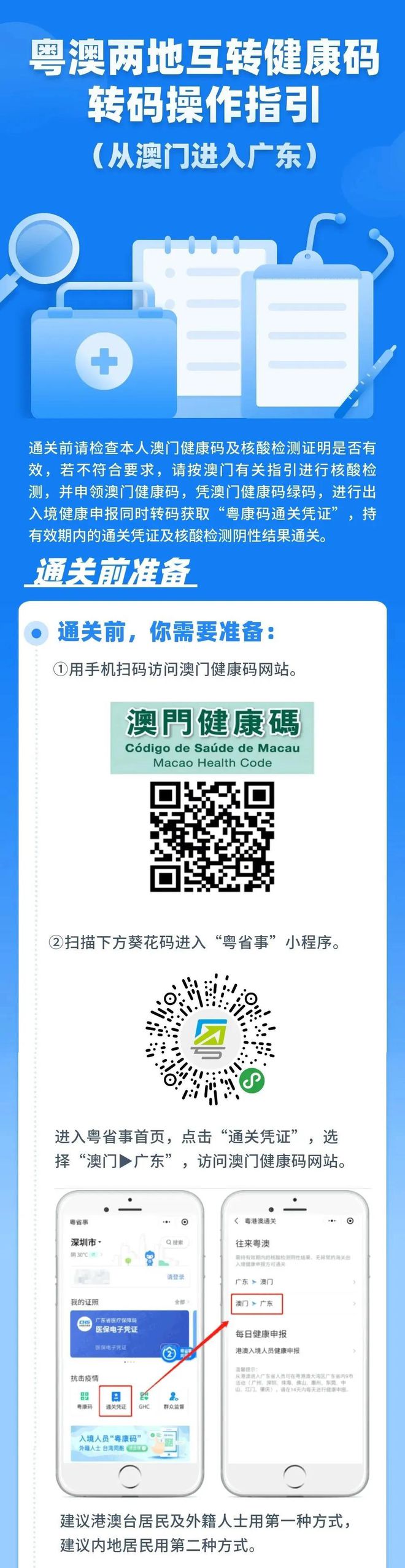 澳门六肖期期准今晚澳门揭秘最新科技趋势,澳门六肖期期准今晚澳门_{关键词3}