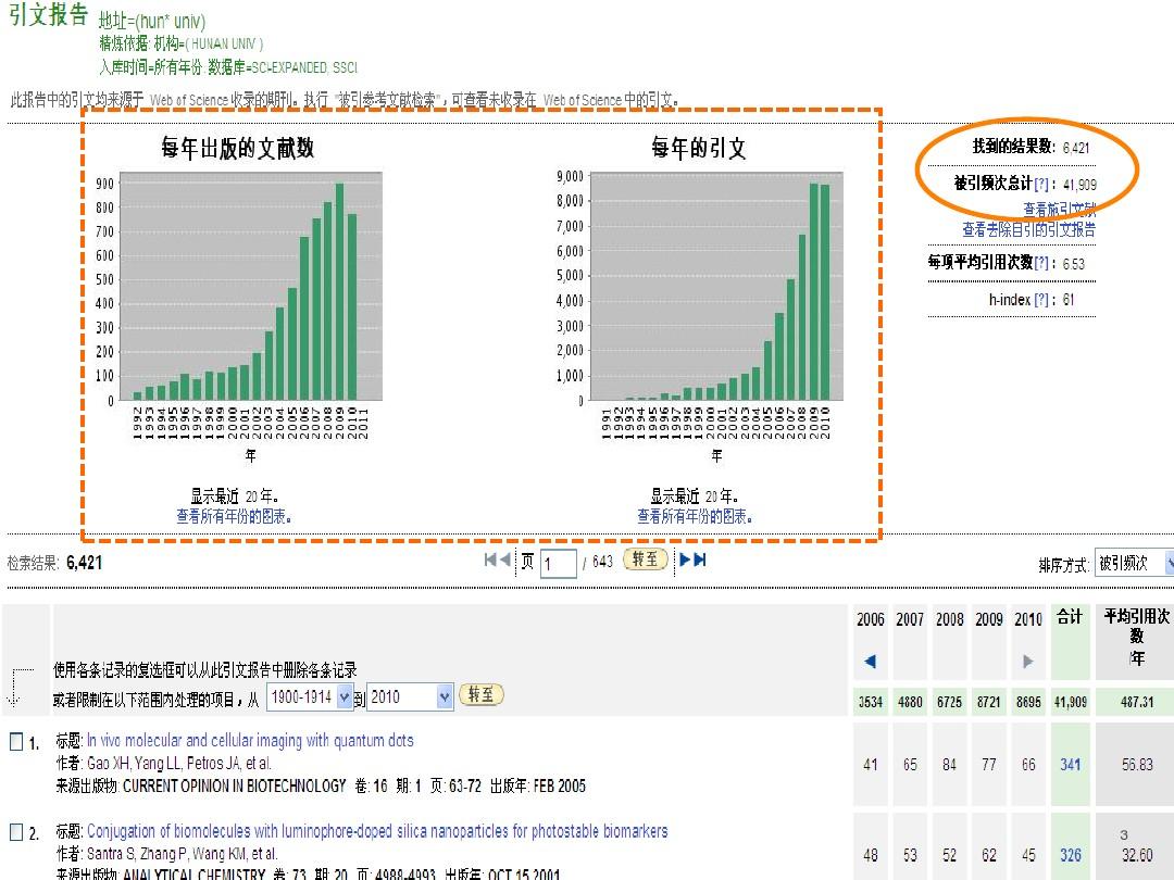 59631.cσm查询资科 资科助你优化投资组合,59631.cσm查询资科 资科_{关键词3}