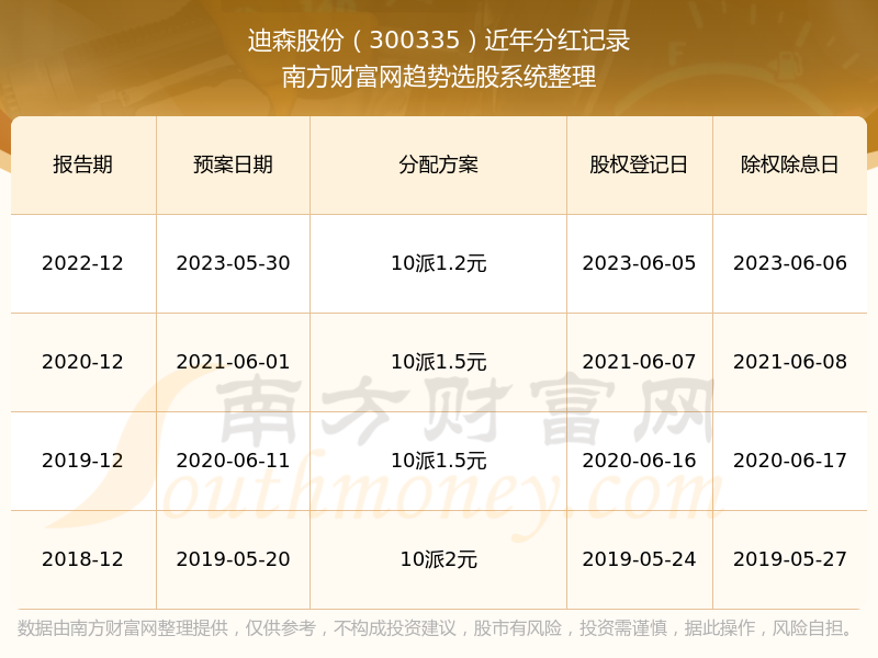 2024新奥历史开奖记录在自然中寻找灵感与宁静,2024新奥历史开奖记录_{关键词3}