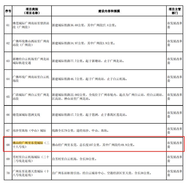 澳门三肖三码三期凤凰