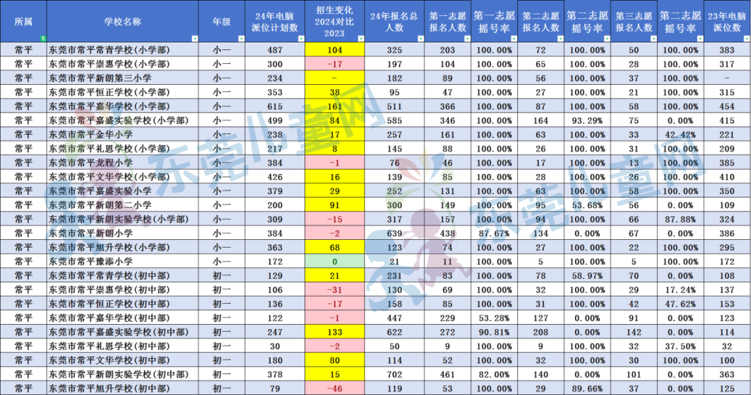 澳门六开奖结果2024开奖记录今晚揭秘最新科技成果,澳门六开奖结果2024开奖记录今晚_{关键词3}