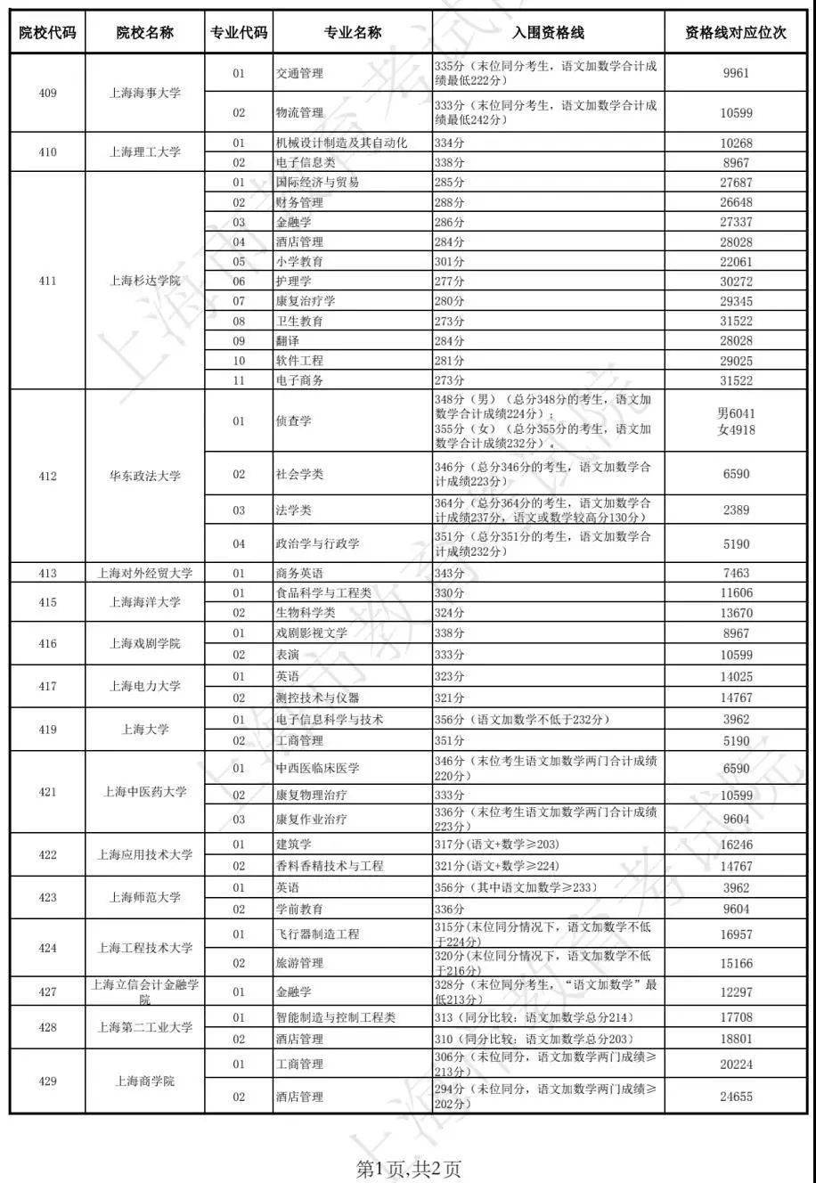 老澳门开奖结果2024开奖记录表聆听大自然的声音，感受生命的律动,老澳门开奖结果2024开奖记录表_{关键词3}