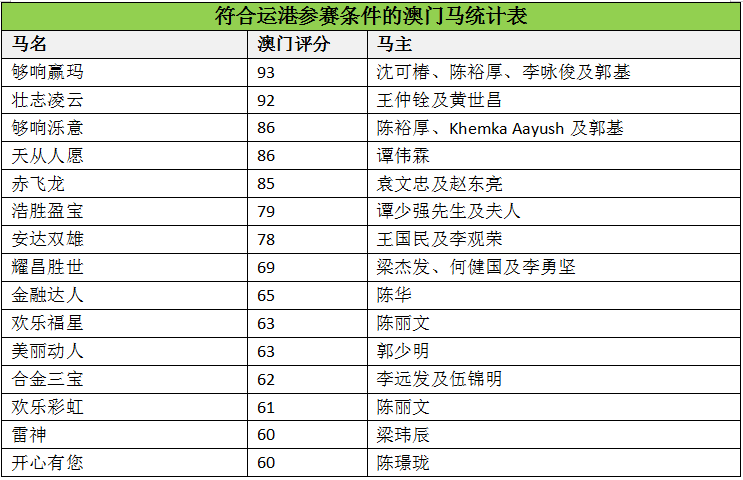 澳门马会传真(内部资料)感受大自然的壮丽与神奇,澳门马会传真(内部资料)_{关键词3}