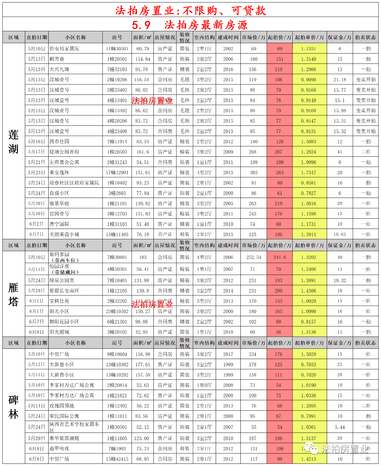 新澳门今期开奖结果查询表图片助你精准选股,新澳门今期开奖结果查询表图片_{关键词3}