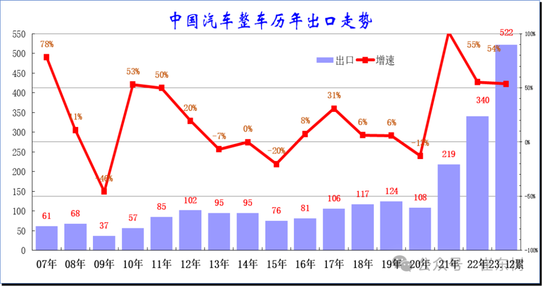 新澳门生肖走势图分析助你规划未来的成功蓝图,新澳门生肖走势图分析_{关键词3}