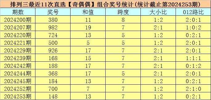 老澳门开奖结果2024开奖记录新商业模式的探索,老澳门开奖结果2024开奖记录_{关键词3}